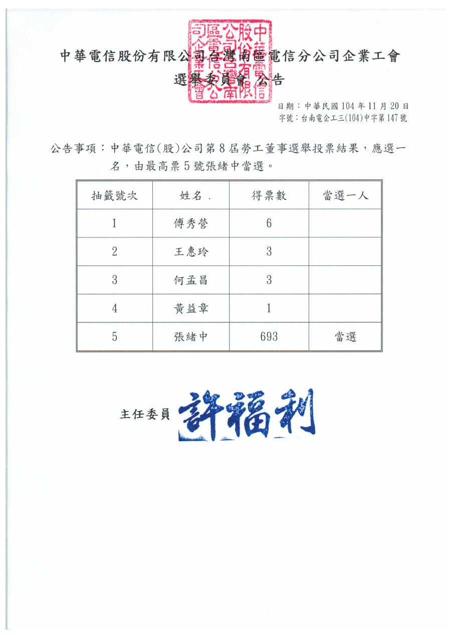 147-中華電信(股)公司第8屆勞工董事選舉當選公告