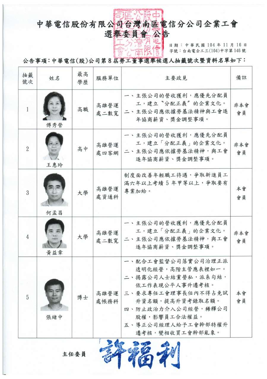 中華電信(股)公司第8屆勞工董事選舉抽籤號次公告-更正