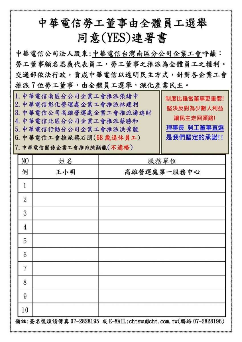 勞工董事聯署書1050505