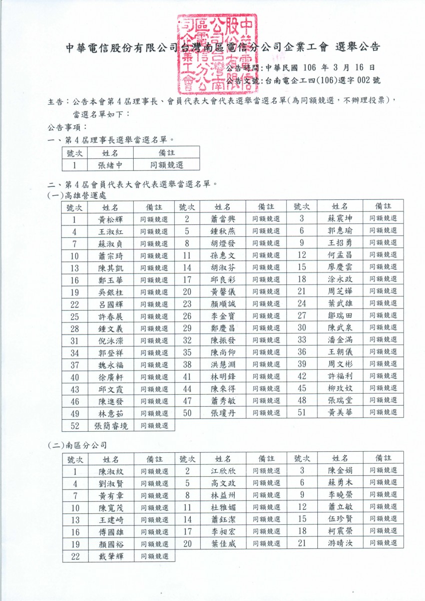 【公告】中華電信南區電信分公司企業工會第4屆理事長、會員代表大會代表選舉當選名單_頁面_1