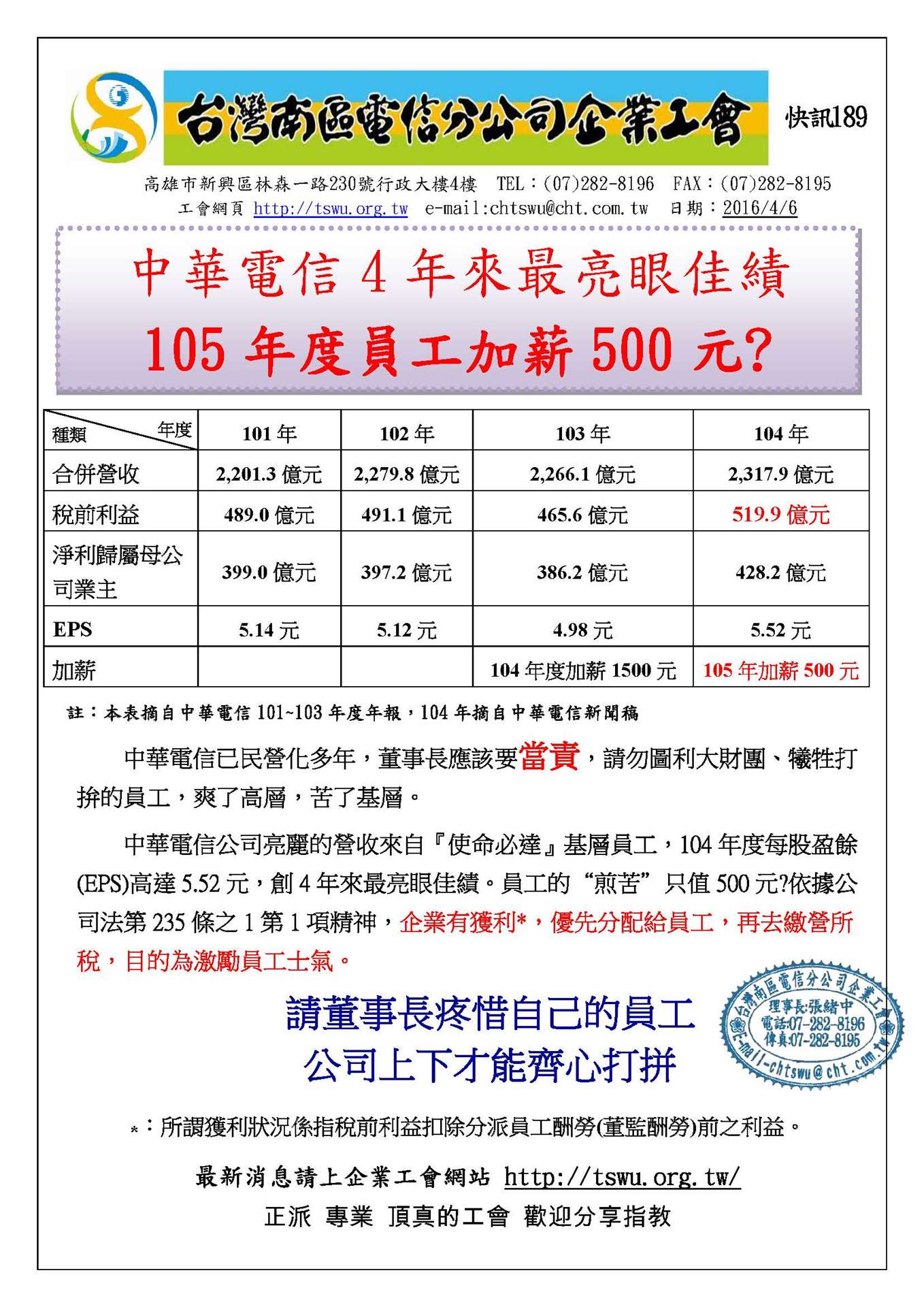 快訊189-中華電信4年來最亮眼佳績 105年度員工加薪500元？